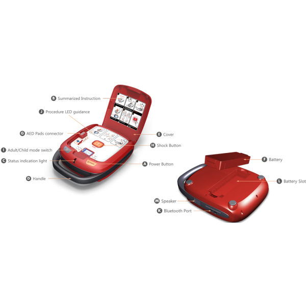 Απινιδωτής HeartGuardian HR-501 RADIAN AED